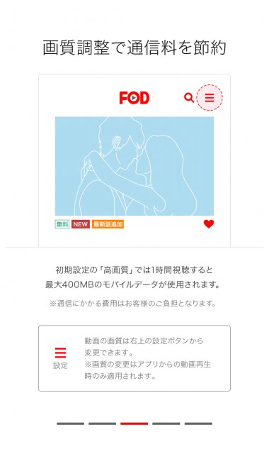 fod