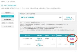 unext