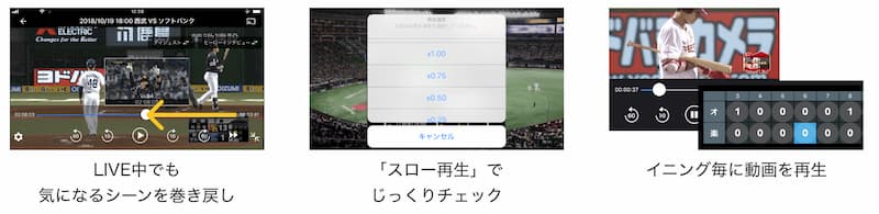 Rakuten パ・リーグ Special