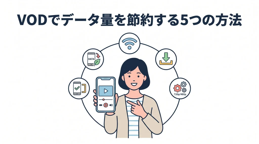 VODの通信量はどれくらい？画質別のギガ目安と節約する5つの方法